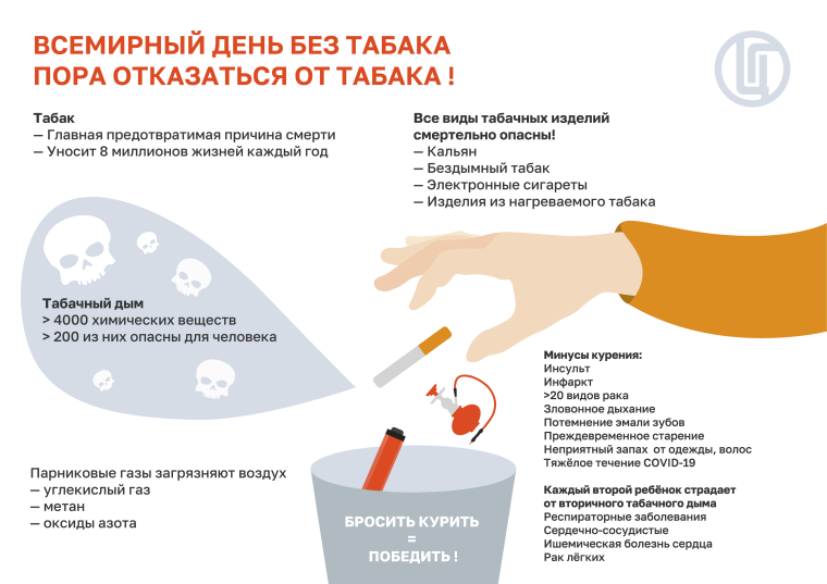 «Продолжительная и активная жизнь».